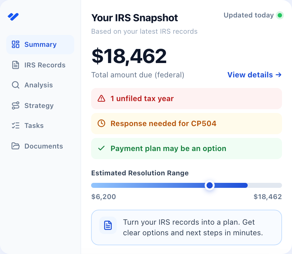 Example Brevitax IRS snapshot showing the amount due, filing and notice alerts, possible payment-plan fit, and estimated resolution range.