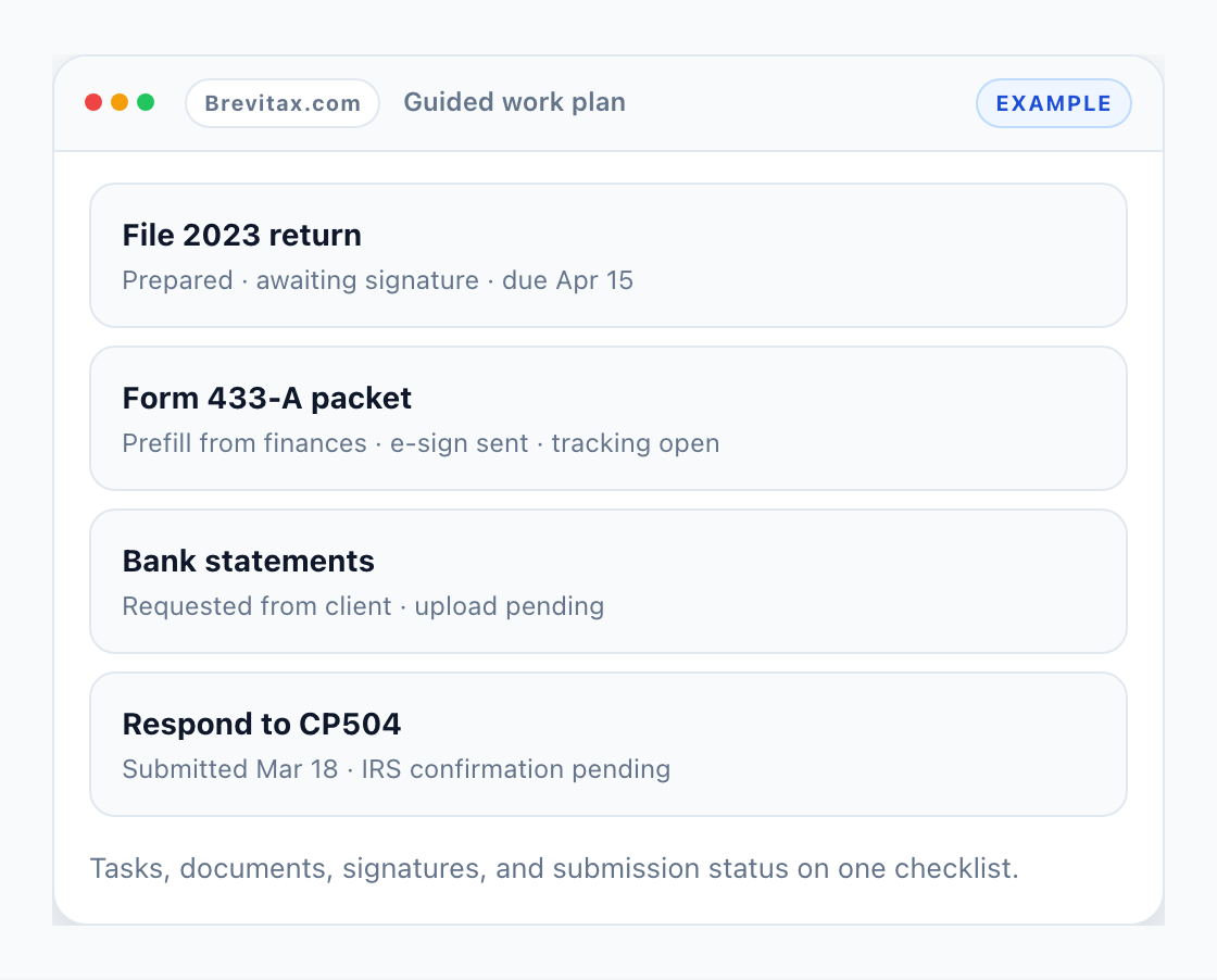 Example Brevitax work plan with required tasks, documents, signatures, deadlines, and submission tracking.