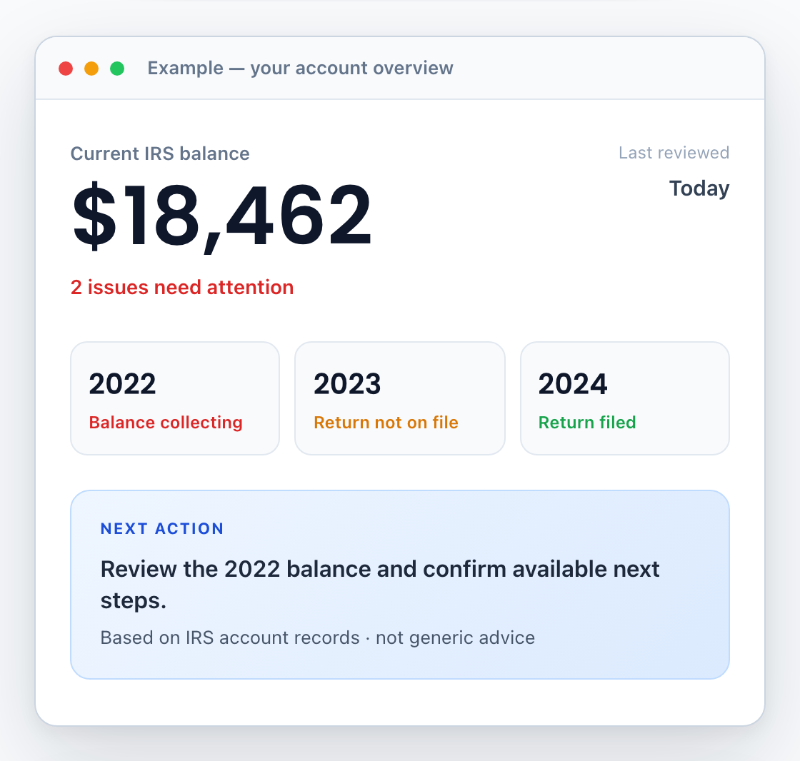 Example Brevitax screen showing IRS account balance organized by tax year with a suggested next step.